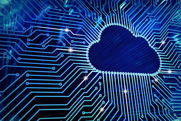 Is a Private Cloud Better for your Business?